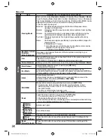 Preview for 24 page of Panasonic Viera TH-L22X20ZK Operating Instructions Manual