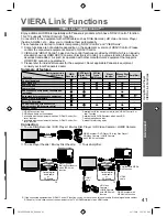 Preview for 41 page of Panasonic Viera TH-L22X20ZK Operating Instructions Manual