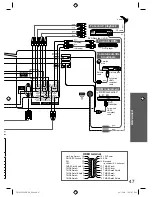 Preview for 47 page of Panasonic Viera TH-L22X20ZK Operating Instructions Manual