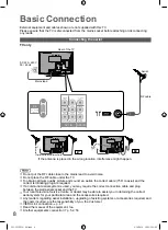 Preview for 8 page of Panasonic VIERA TH-L22X25A Operating Instructions Manual