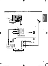 Preview for 9 page of Panasonic VIERA TH-L22X25A Operating Instructions Manual