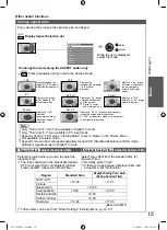 Preview for 15 page of Panasonic VIERA TH-L22X25A Operating Instructions Manual