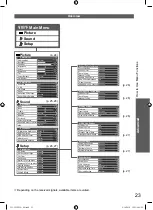 Preview for 23 page of Panasonic VIERA TH-L22X25A Operating Instructions Manual