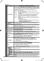 Preview for 24 page of Panasonic VIERA TH-L22X25A Operating Instructions Manual