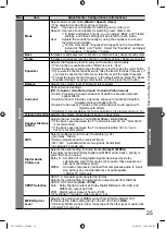 Preview for 25 page of Panasonic VIERA TH-L22X25A Operating Instructions Manual