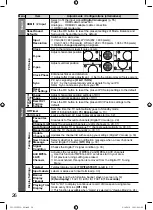 Preview for 26 page of Panasonic VIERA TH-L22X25A Operating Instructions Manual