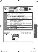 Preview for 39 page of Panasonic VIERA TH-L22X25A Operating Instructions Manual