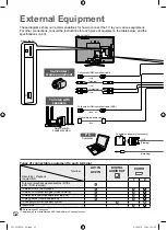 Preview for 52 page of Panasonic VIERA TH-L22X25A Operating Instructions Manual