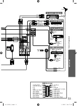 Preview for 53 page of Panasonic VIERA TH-L22X25A Operating Instructions Manual