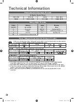 Preview for 54 page of Panasonic VIERA TH-L22X25A Operating Instructions Manual