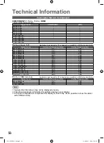 Preview for 56 page of Panasonic VIERA TH-L22X25A Operating Instructions Manual