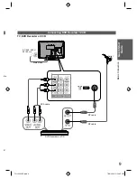 Preview for 9 page of Panasonic VIERA TH-L22X25Z Operating Instructions Manual