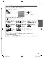 Preview for 15 page of Panasonic VIERA TH-L22X25Z Operating Instructions Manual