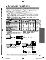 Preview for 47 page of Panasonic VIERA TH-L22X25Z Operating Instructions Manual