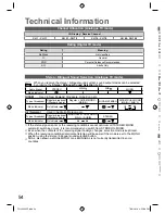 Preview for 54 page of Panasonic VIERA TH-L22X25Z Operating Instructions Manual