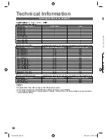 Preview for 56 page of Panasonic VIERA TH-L22X25Z Operating Instructions Manual