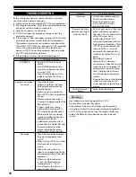 Preview for 18 page of Panasonic Viera TH-L24X5A Operating Instructions Manual