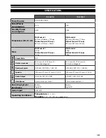 Preview for 19 page of Panasonic Viera TH-L24X5A Operating Instructions Manual