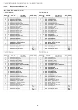 Preview for 36 page of Panasonic Viera TH-L24X5A Service Manual