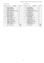 Preview for 37 page of Panasonic Viera TH-L24X5A Service Manual