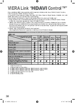 Preview for 38 page of Panasonic Viera TH-L26X10A Operating Instructions Manual