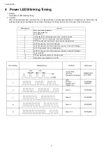 Preview for 8 page of Panasonic Viera TH-L32C10S Service Manual