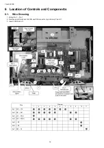 Preview for 10 page of Panasonic Viera TH-L32C10S Service Manual