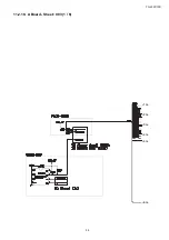 Preview for 39 page of Panasonic Viera TH-L32C10S Service Manual