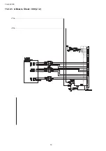 Preview for 70 page of Panasonic Viera TH-L32C10S Service Manual