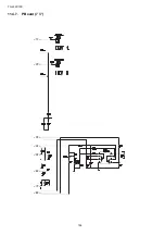 Preview for 106 page of Panasonic Viera TH-L32C10S Service Manual