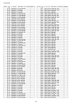 Preview for 118 page of Panasonic Viera TH-L32C10S Service Manual