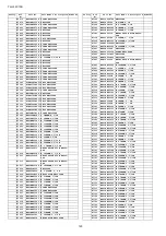 Preview for 120 page of Panasonic Viera TH-L32C10S Service Manual