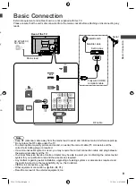 Preview for 9 page of Panasonic VIERA TH-L32C30A Operating Instructions Manual