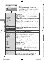 Preview for 22 page of Panasonic VIERA TH-L32C30A Operating Instructions Manual