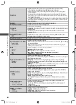 Preview for 24 page of Panasonic VIERA TH-L32C30A Operating Instructions Manual