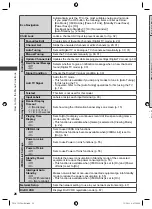 Preview for 26 page of Panasonic VIERA TH-L32C30A Operating Instructions Manual