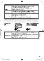 Preview for 43 page of Panasonic VIERA TH-L32C30A Operating Instructions Manual