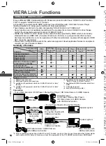 Preview for 54 page of Panasonic VIERA TH-L32C30A Operating Instructions Manual