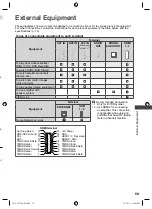 Preview for 59 page of Panasonic VIERA TH-L32C30A Operating Instructions Manual