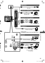 Preview for 61 page of Panasonic VIERA TH-L32C30A Operating Instructions Manual