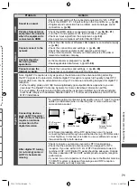 Preview for 71 page of Panasonic VIERA TH-L32C30A Operating Instructions Manual