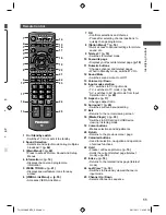 Preview for 11 page of Panasonic Viera TH-L32C30K Operating Instructions Manual