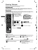 Preview for 18 page of Panasonic Viera TH-L32C30K Operating Instructions Manual