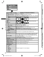 Preview for 28 page of Panasonic Viera TH-L32C30K Operating Instructions Manual