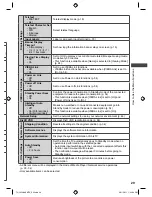 Preview for 29 page of Panasonic Viera TH-L32C30K Operating Instructions Manual