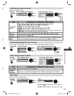 Preview for 51 page of Panasonic Viera TH-L32C30K Operating Instructions Manual