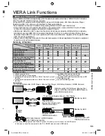 Preview for 53 page of Panasonic Viera TH-L32C30K Operating Instructions Manual