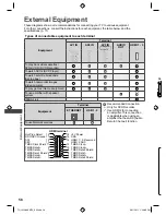 Preview for 58 page of Panasonic Viera TH-L32C30K Operating Instructions Manual