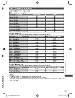 Preview for 63 page of Panasonic Viera TH-L32C30K Operating Instructions Manual