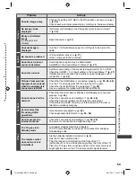 Preview for 69 page of Panasonic Viera TH-L32C30K Operating Instructions Manual